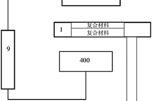 激光冲击层裂缺陷的超声检测装置