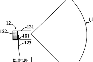 波导馈源及天线
