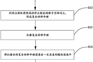 复合绝缘子及其制备方法