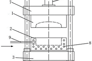纤维增强金属层板液体介质固化成型工艺