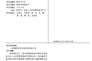 可降解塑料组合物及其制备方法