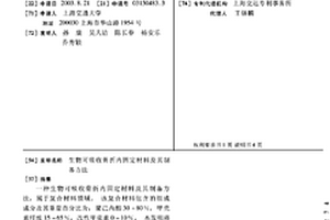 生物可吸收骨折内固定材料及其制备方法