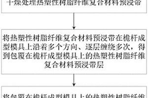 轻质桅杆的制备方法、轻质桅杆及包括轻质桅杆的帆船