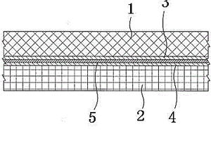 高速铁路桥梁支座用复合材料滑板