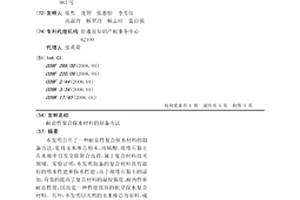 耐盐性复合保水材料的制备方法