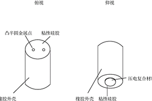 用于穿戴式设备的生命血压传感器