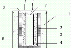 BOTDR光纤冲刷传感器