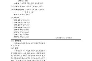 汽车内饰件用免喷涂耐刮聚丙烯复合材料及其制备方法