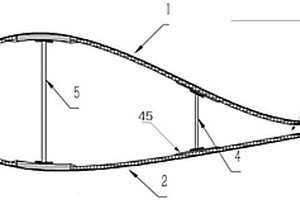 改进后缘结构的风电叶片及其制作方法