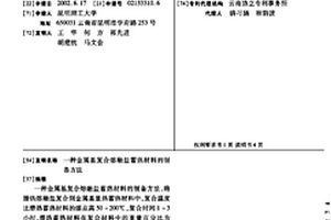 金属基复合熔融盐蓄热材料的制备方法