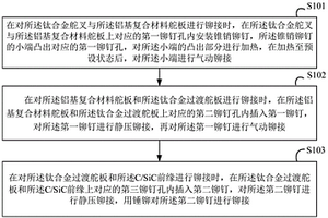 空气舵铆接工艺方法
