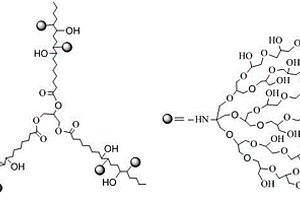 端羟基超支化聚酯接枝环氧大豆油超分散剂的制备方法