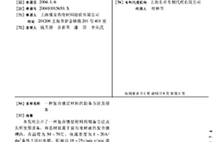 复合镀层材料的制备方法及设备