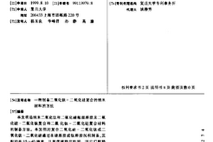 制备二氧化钛-二氧化硅复合的纳米材料的方法