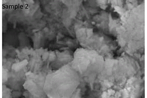 1D Sb<sub>2</sub>S<sub>3</sub>纳米棒/3D ZnIn<sub>2</sub>S<sub>4</sub>复合结构的制备方法