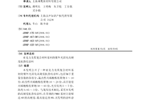 亚克力及其复合材料基材的紫外光固化高硬度抗指纹涂料