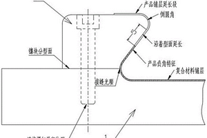用于车身覆盖件产品的纤维增强复合材料成型模具