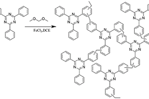 Ag修饰N掺杂多孔碳负载TiO<Sub>2</Sub>复合材料和制备方法