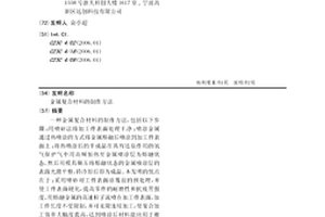 金属复合材料的制作方法