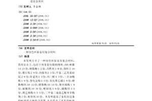 绿色环保家居复合材料