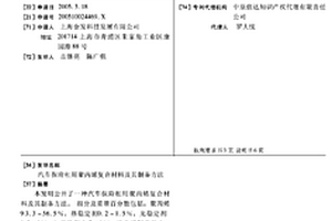 汽车保险杠用聚丙烯复合材料及其制备方法
