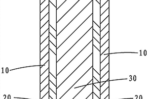 多层增强复合材料建筑模板