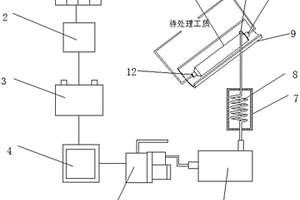 基于碳复合材料中空纤维膜的太阳能淡化水系统