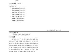 轿车装饰用环保复合材料