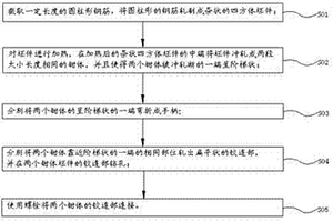 涂覆有纳米复合材料的金属模具的制备工艺