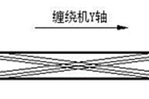 复合材料方管的小角度缠绕方法及辅助工装