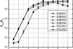 复合材料噪声抑制片