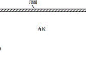 复合材料电池盒制作工艺