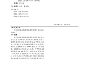 纳米结构氮化铝增强铝基复合材料粉末冶金制备工艺
