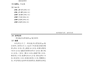 高抗冲击性能的pp复合材料