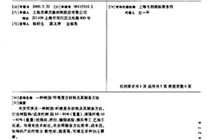 树脂/纤维复合材料及其制备方法