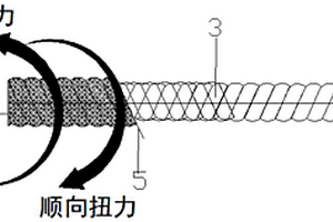高强抗扭的树脂纤维复合材料锚杆及其制备方法