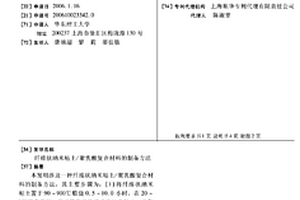 纤维状纳米粘土/聚乳酸复合材料的制备方法