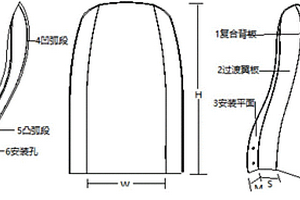 复合材料座椅靠背骨架及其制造方法