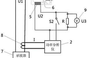 软磁复合材料电机定子测试装置