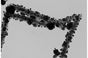 Se掺杂玉米状Fe<Sub>3</Sub>O<Sub>4</Sub>/C负极材料的制备方法