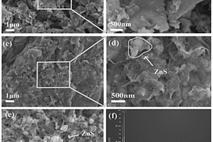 g-C<Sub>3</Sub>N<Sub>4</Sub>/rGO/ZnS光催化剂的制备及在光电化学阴极保护方面的应用