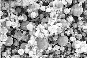 提高锂离子电池复合正极材料xLiFePO4·--yLi3V2(PO4)3振实密度的方法
