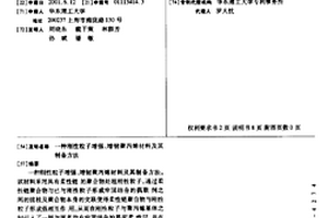 刚性粒子增强、增韧聚丙烯材料及其制备方法