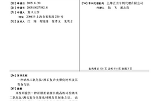 纳米二氧化钛/沸石复合光催化材料及其制备方法