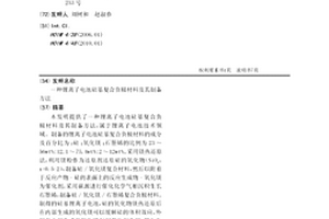 锂离子电池硅基复合负极材料及其制备方法