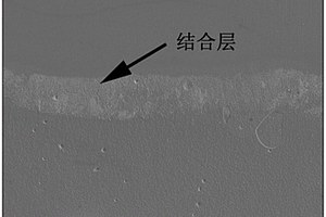 储运压力容器用不锈钢-碳钢-不锈钢复合板及其制法