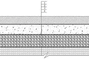 长寿命新型纤维混凝土路面结构及施工方法