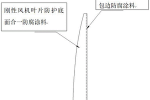 高弹性风机叶片包边防护涂料及其施工方法