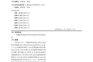 磁性纳米复合形状记忆材料及其制备方法