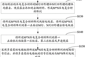 深脑刺激与神经调控的大规模面阵超声探头及其制备方法